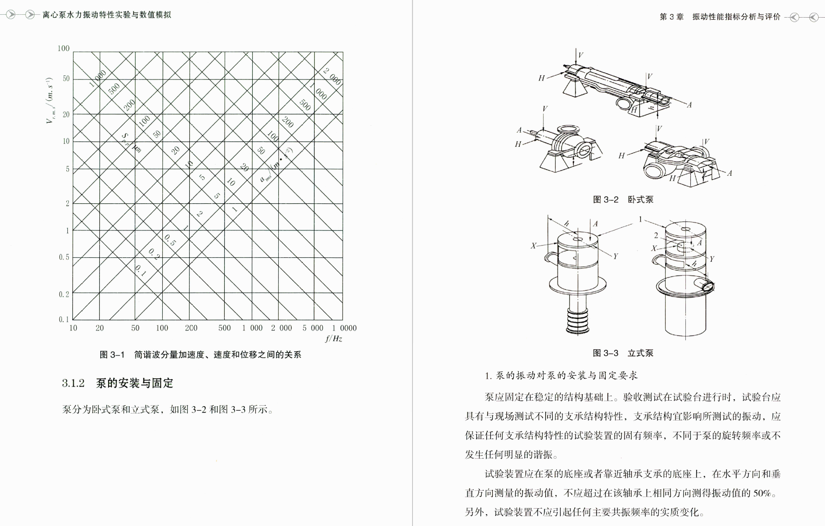 《离心泵水力振动特性实验与数值模拟》书籍推荐